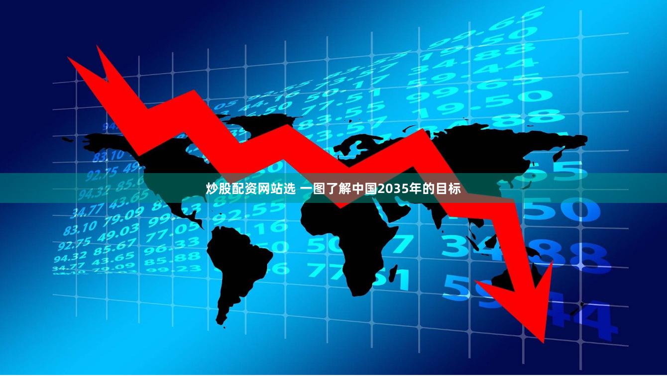 炒股配资网站选 一图了解中国2035年的目标